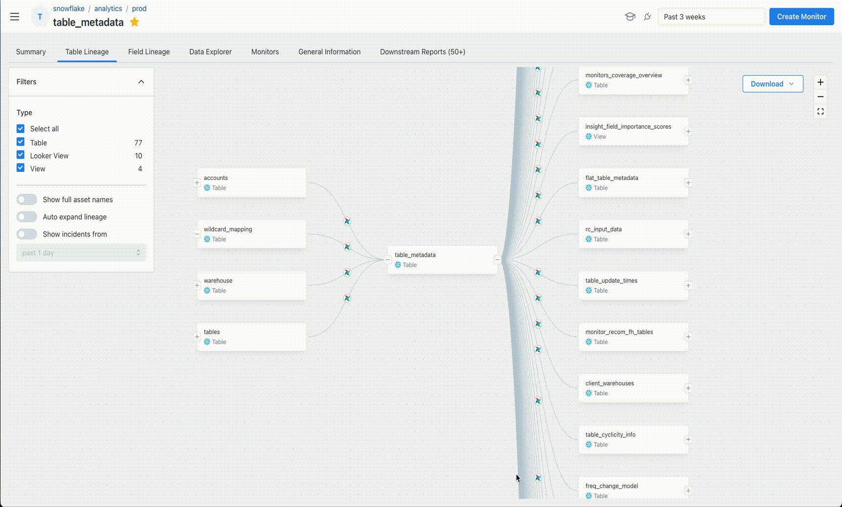 Lazy loading to handle massive graphs