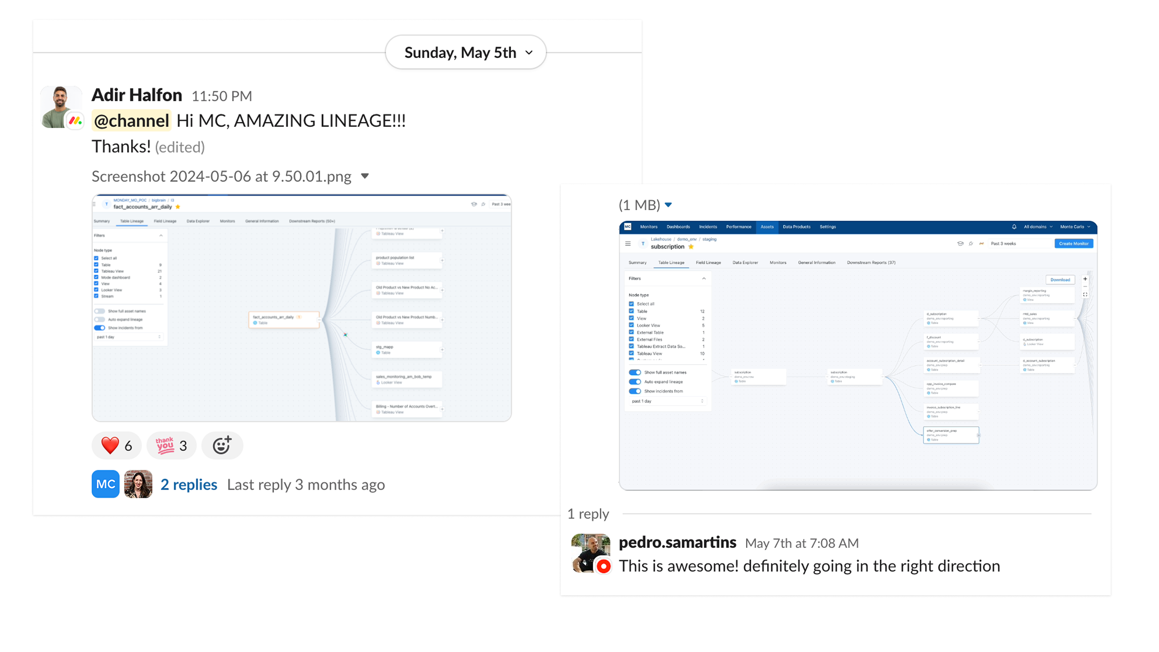 User retention improved