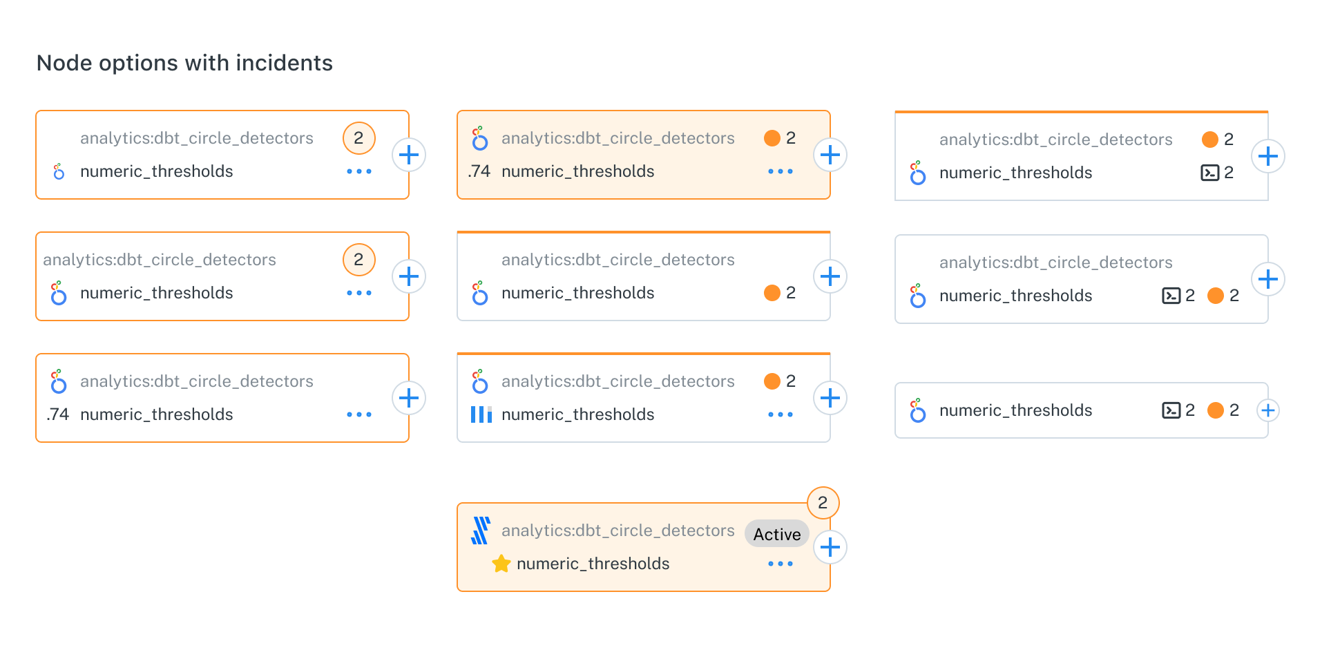Node options